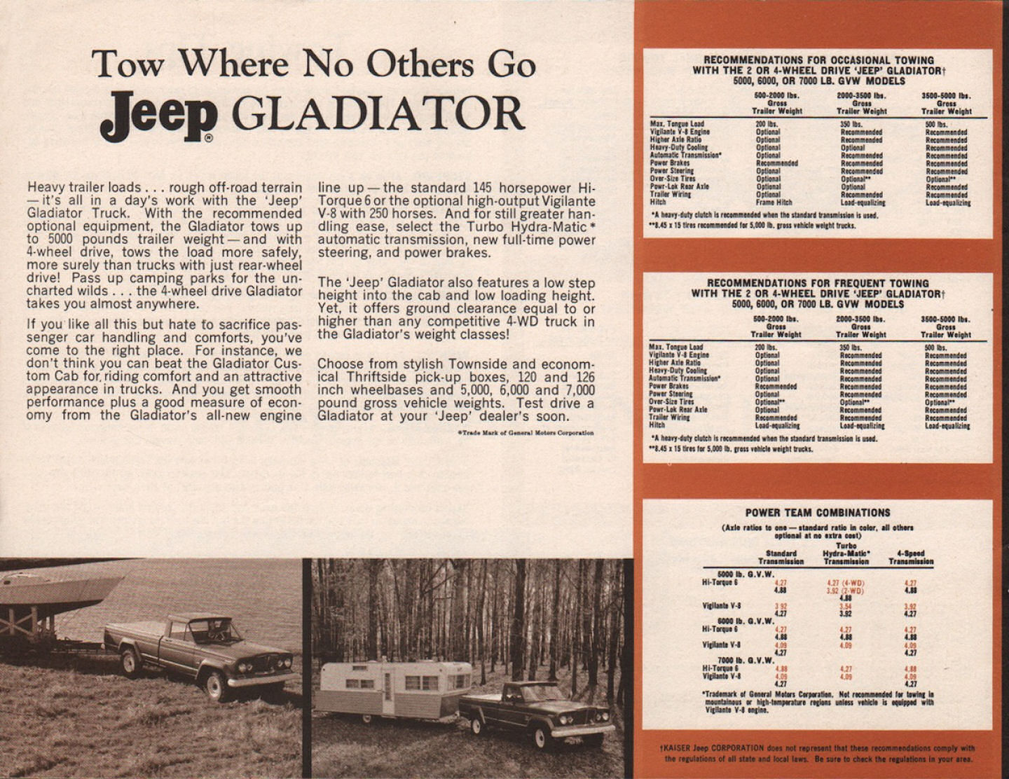 n_1966 Jeep Full Line-06.jpg